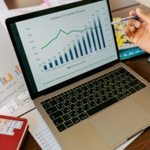 Performance Ads Management